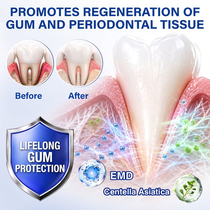🇮🇪Glimmerly® 🧑‍⚕️💖GumRevive periodontal repair gel