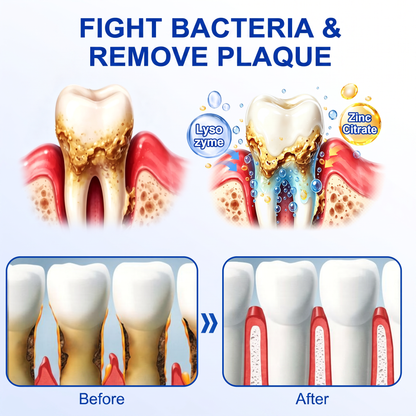 🇮🇪Glimmerly® 🧑‍⚕️💖GumRevive periodontal repair gel
