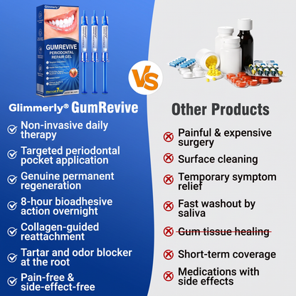 🇮🇪Glimmerly® 🧑‍⚕️💖GumRevive periodontal repair gel