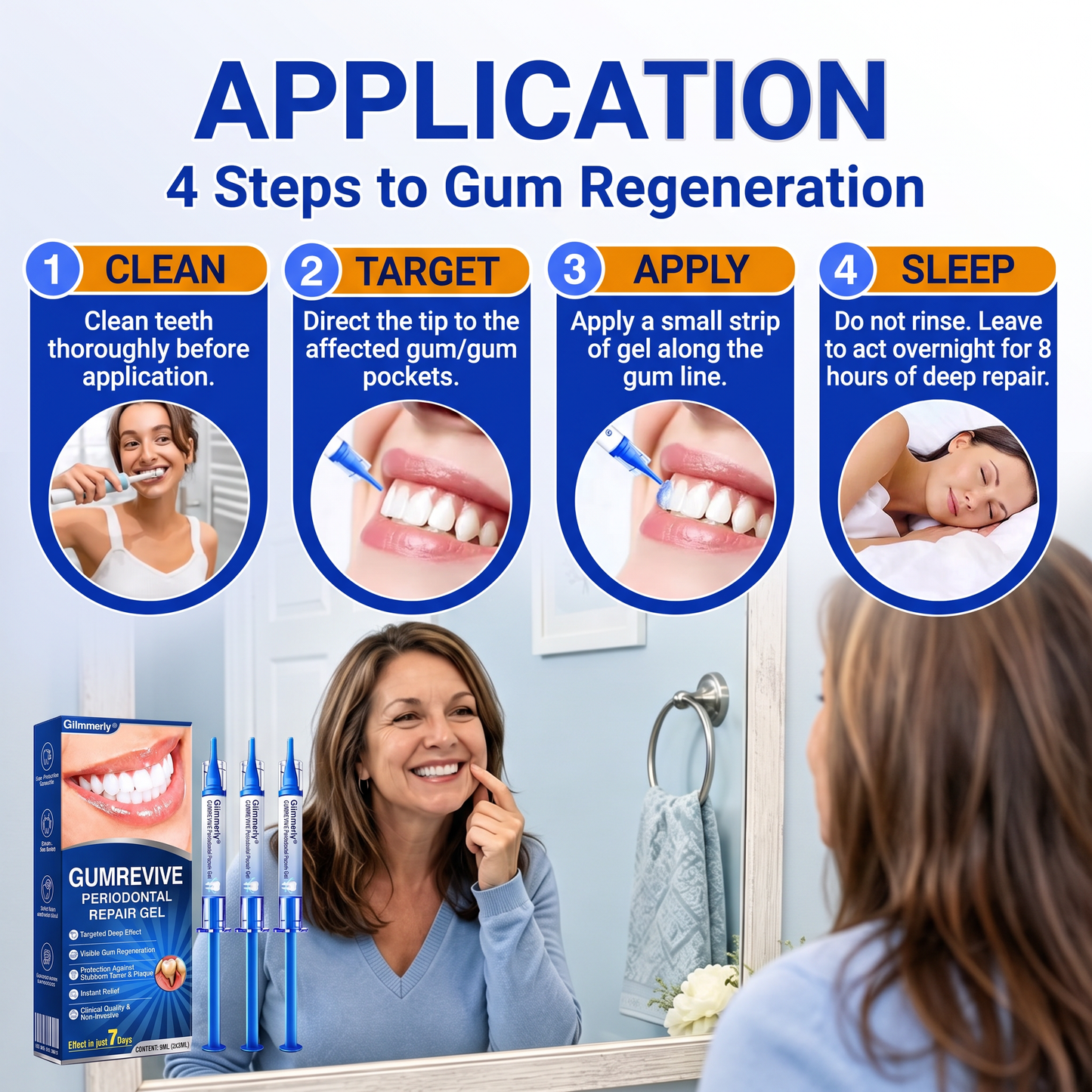 🇮🇪Glimmerly® 🧑‍⚕️💖GumRevive periodontal repair gel