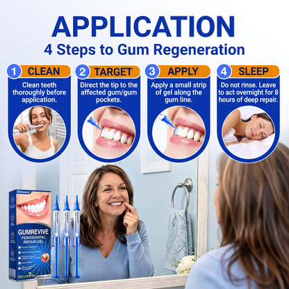 🇮🇪Glimmerly® 🧑‍⚕️💖GumRevive periodontal repair gel